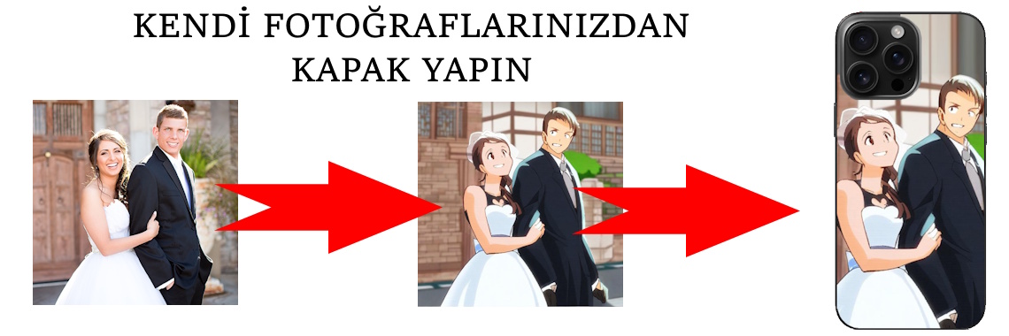 Resimden Kılıf